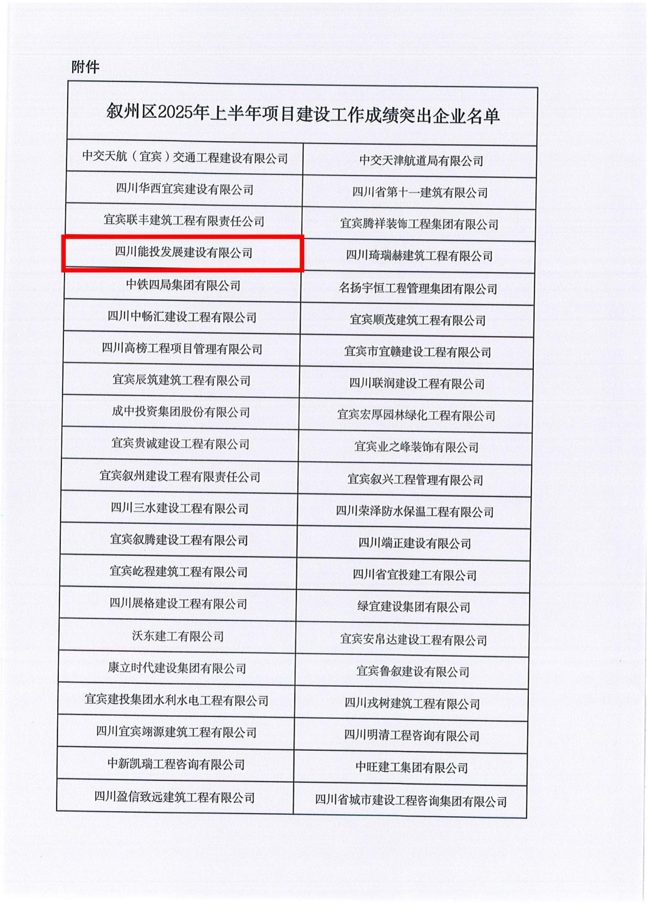 四川能投发展建设获评叙州区2025年上半年项目建设工作成绩突出企业